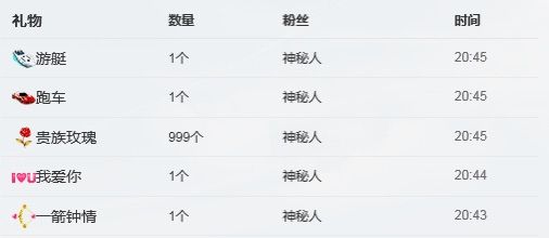 不会发光的鱼主播照片