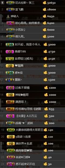 ~大鹏！主播照片