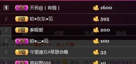 杨妹小可爱主播照片