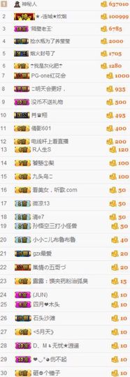 😊再见啦主播照片