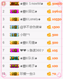 看清了，就看轻了。主播照片