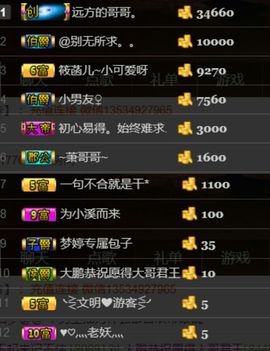 ~大鹏！主播照片