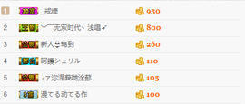 小梦梦19131主播照片