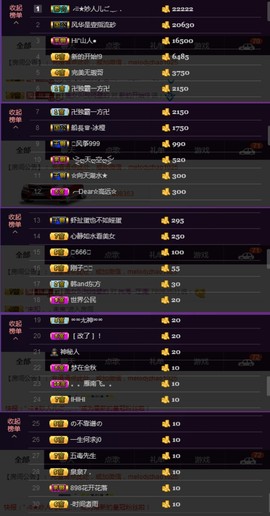 水蜜桃感恩有你主播照片