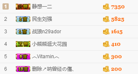 小小兔🌟主播照片