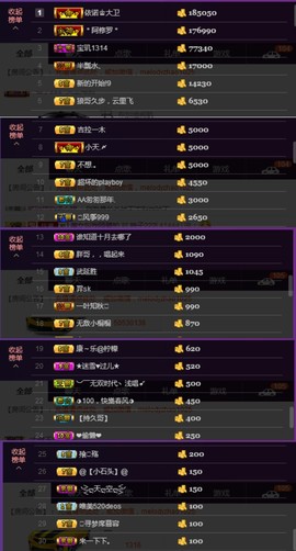 水蜜桃感恩有你主播照片