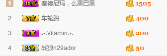 小小兔🌟的主播照片