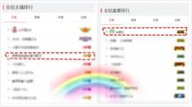 雷诺/主播照片