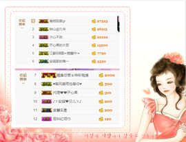 开心❤️❤️果主播照片