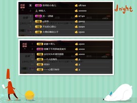 阿晋灬主播照片