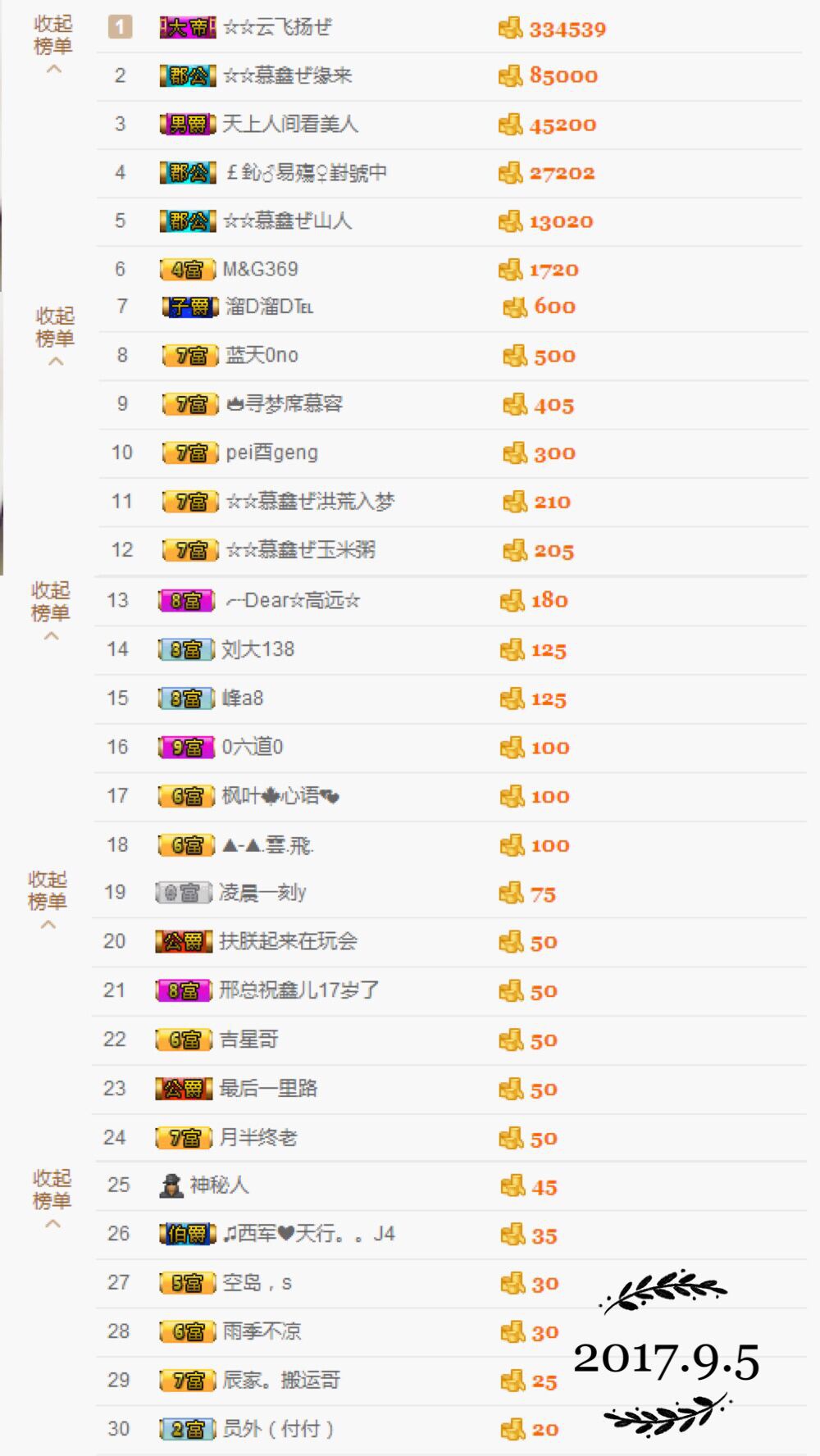 鑫儿～的图片