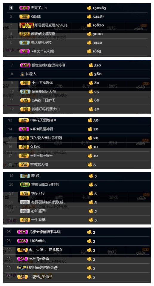 凯蒂_的主播照片