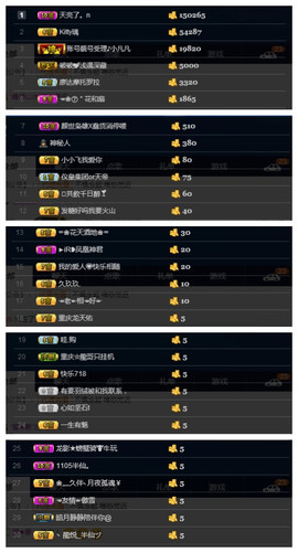 凯蒂_主播照片