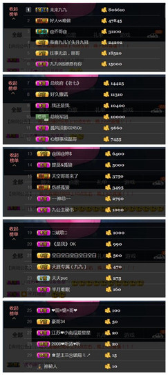 九公主99主播照片