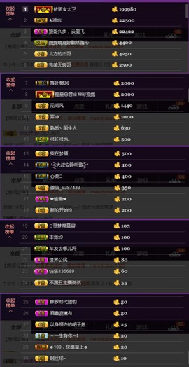 水蜜桃感恩有你主播照片