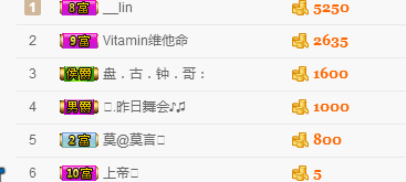 小小兔🌟的主播照片