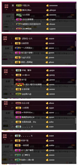 九小九，主播照片