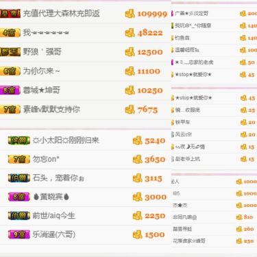 ℳ顔小汐♥主播照片