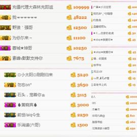 ℳ顔小汐♥主播照片