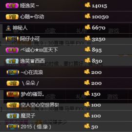 风逸笑~主播照片