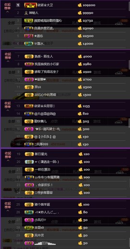 水蜜桃感恩有你主播照片