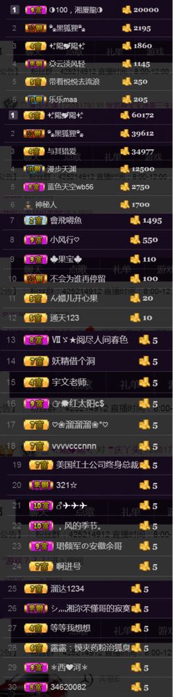 柚子醬～的主播照片