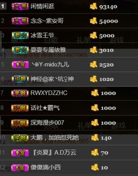 ~大鹏！主播照片