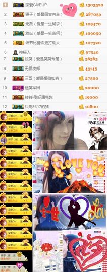 笑笑（爱是回忆美好）主播照片