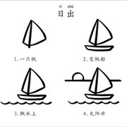 梦里有你fn的头像