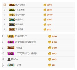 小梦梦19131主播照片