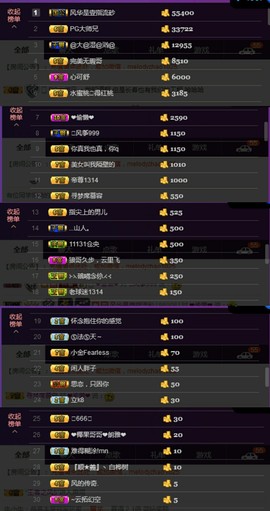 水蜜桃感恩有你主播照片