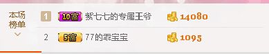 紫77↪的主播照片