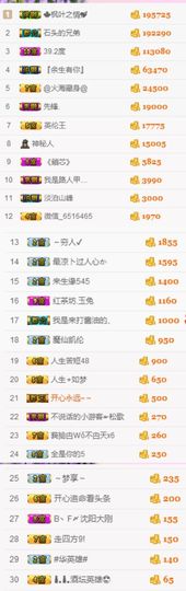 不知道呀……主播照片