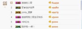 迪迪小公举主播照片