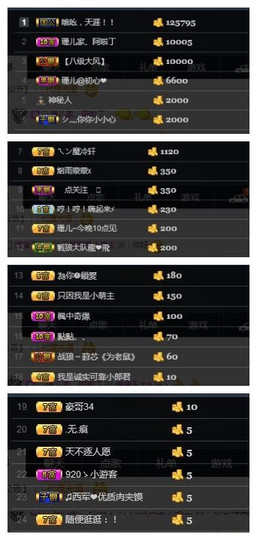 珊儿～主播照片