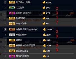 ℳ.休～*主播照片