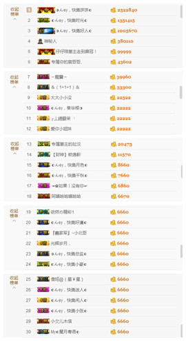 微美小可主播照片