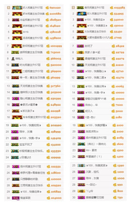微美小可主播照片