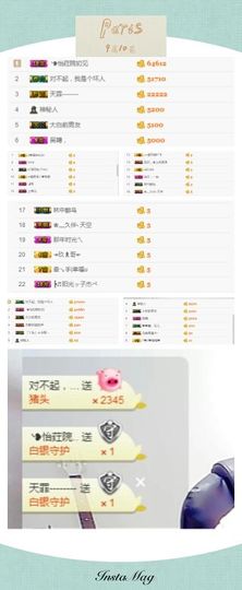 龙赫.主播照片
