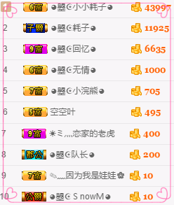 看清了，就看轻了。主播照片