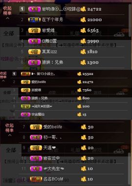 我等了3年主播照片