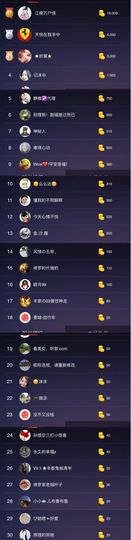 😊再见啦主播照片