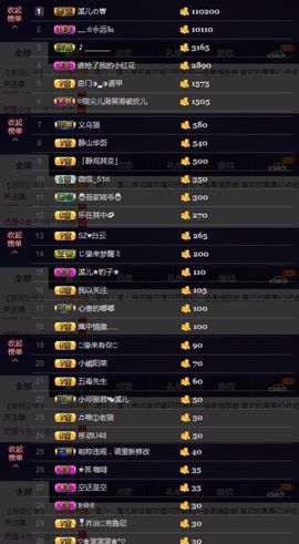 🎵小邓丽君🌺溪儿主播照片