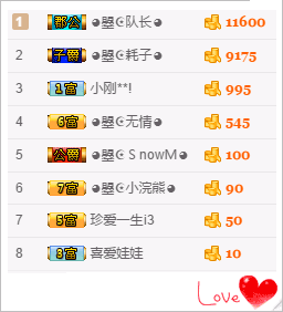 看清了，就看轻了。主播照片