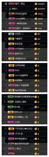 🌺爱我吗，咋们走主播照片