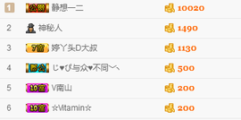小小兔🌟主播照片