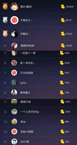水蜜桃感恩有你主播照片
