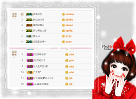 开心❤️❤️果主播照片