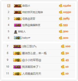 小小休息了主播照片