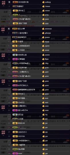 🎵小邓丽君🌺溪儿主播照片